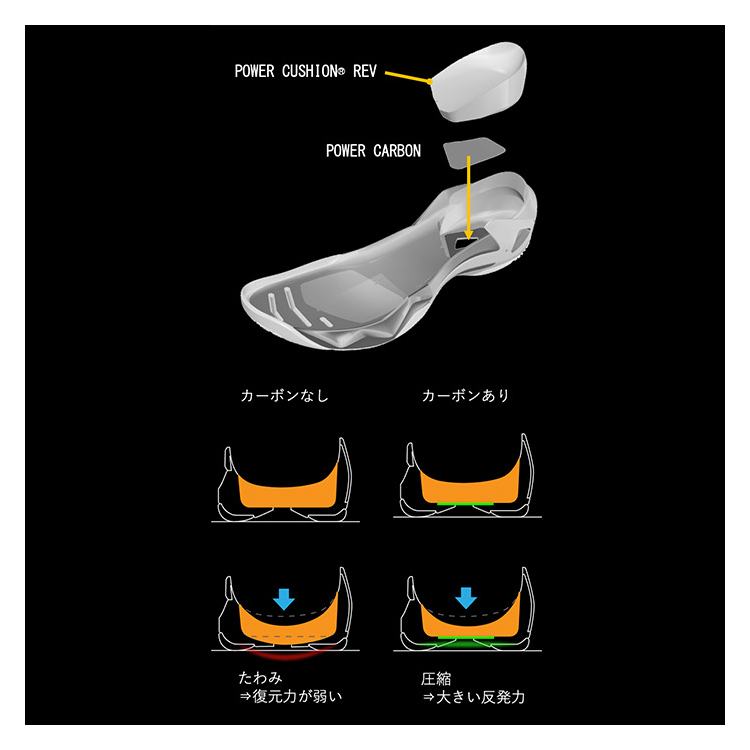 サブアクシアＧＴウィメン.SHBSG1L 詳細画像 ライトグレ－(148) 8