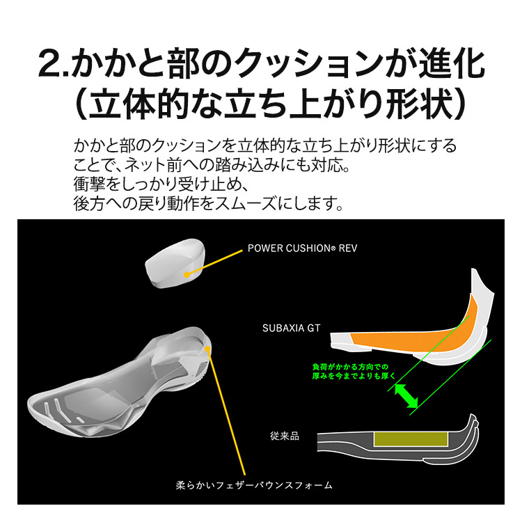 サブアクシアＧＴメン.SHBSG1M 詳細画像 ダ－クグレ－(144) 9