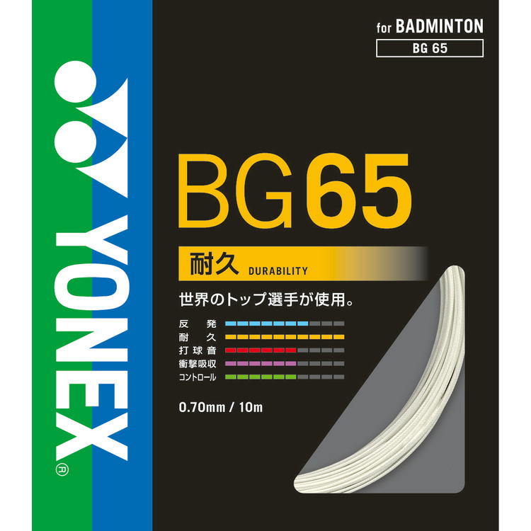 ミクロン 65. BG65