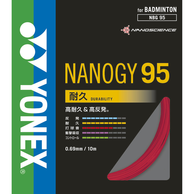 ナノジー 95. NBG95 詳細画像 レッド 1