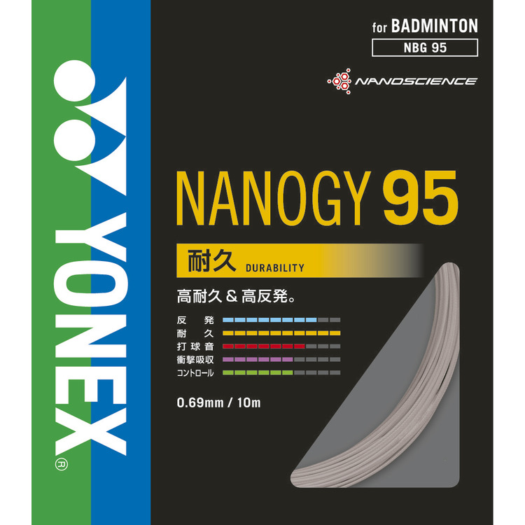ナノジー 95. NBG95