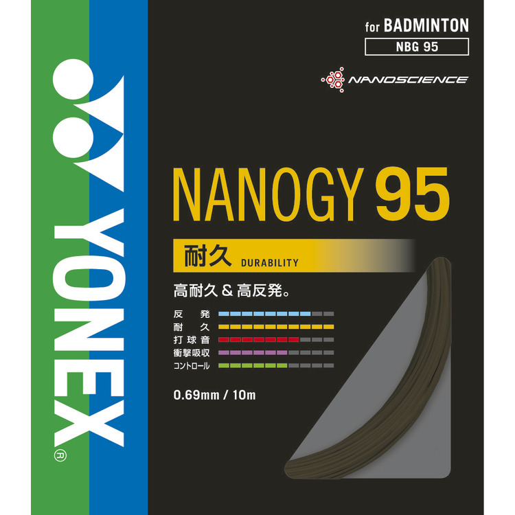 ナノジー 95. NBG95 詳細画像 グラファイト 1