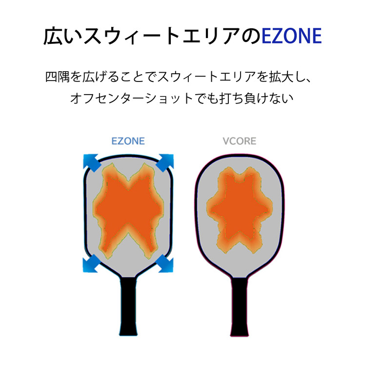 EZONE ピックルボール用パドル. PCL-01EZYX 詳細画像 ブルー 11