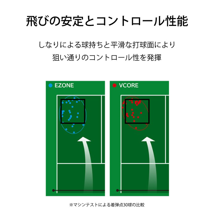 EZONE ピックルボール用パドル. PCL-01EZYX 詳細画像 ブルー 9