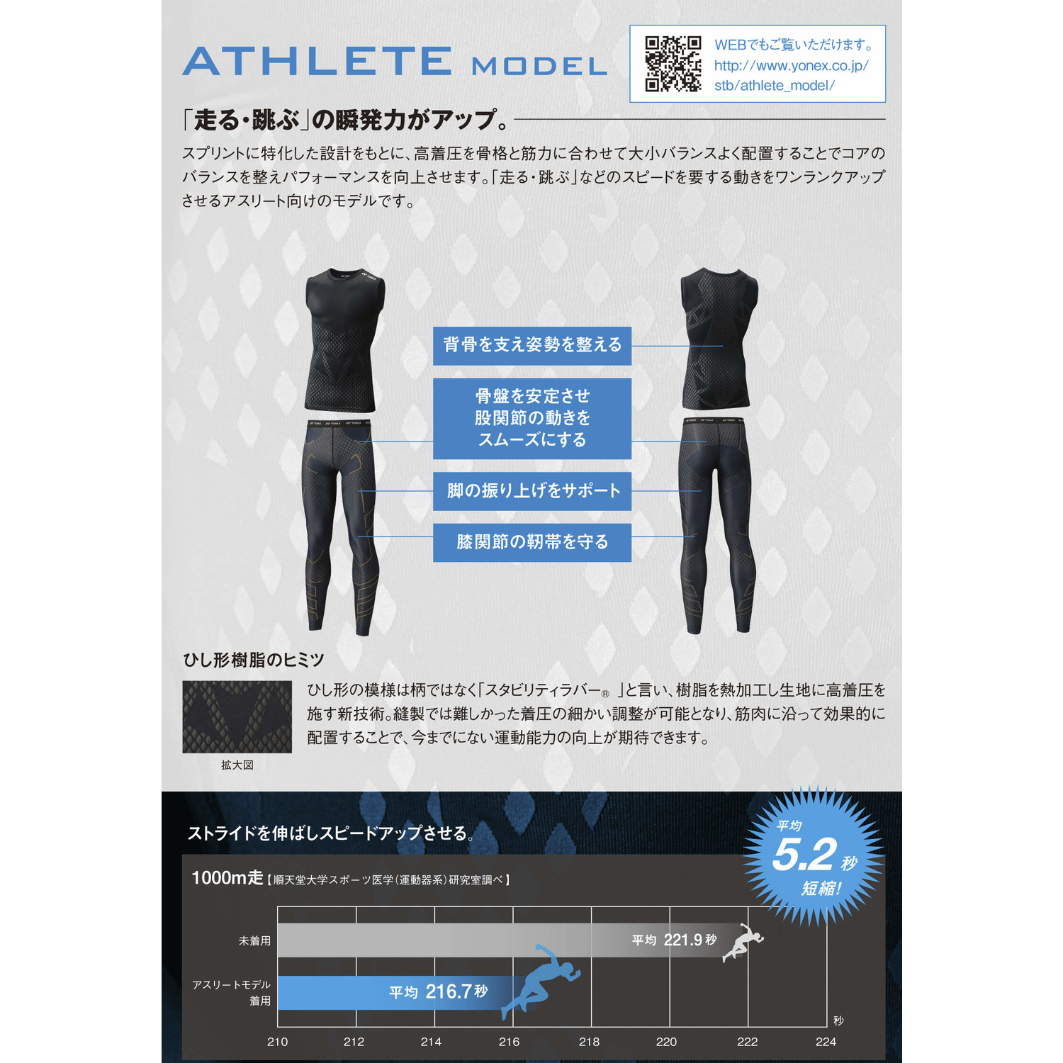 ウィメンズロングスパッツ.STB-A2508|STB-A2508】ヨネックス【公式