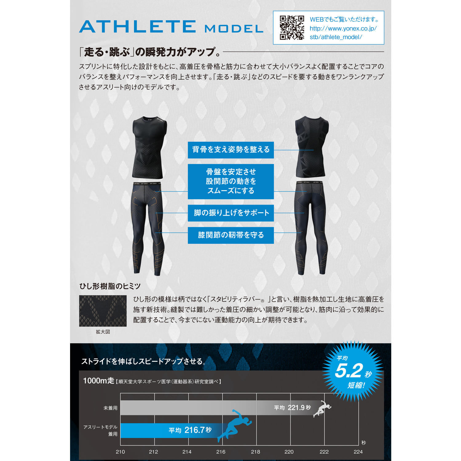 高質 ヨネックス YONEX フィットネスウェア メンズ STB ATHLETE