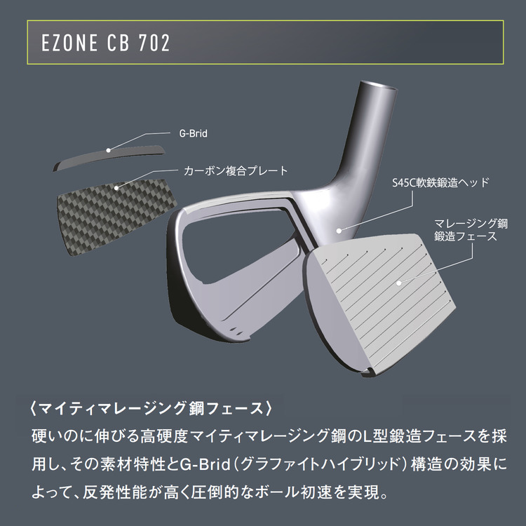 EZONE CB702 フォージドアイアン #4 カーボンシャフト [新溝ルール適合モデル]. C72I-0426 詳細画像 ダークブルー 6