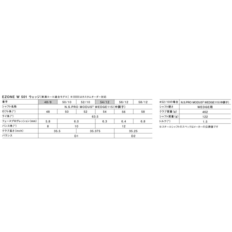 EZONE 501 ウェッジ スチールシャフト [新溝ルール適合モデル] 詳細画像 シルバー 6