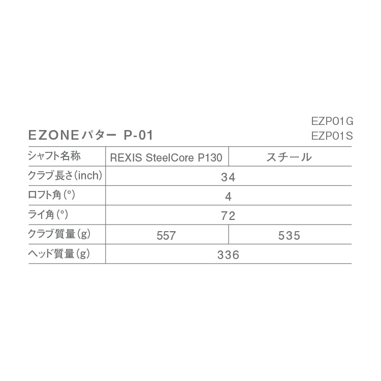 EZONE P01 パター スチールコアシャフト. EZP01G 詳細画像 シルバー／ブラック 7