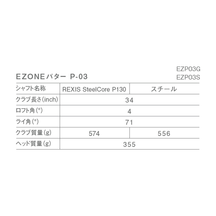 EZONE P03 パター スチールコアシャフト. EZP03G 詳細画像 　 6
