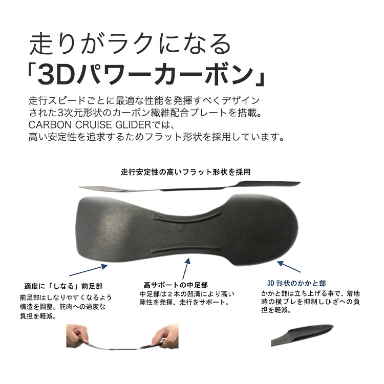 カーボンクルーズグライダーウィメン. SHRGL1L 詳細画像 シャーベットオレンジ(373) 11