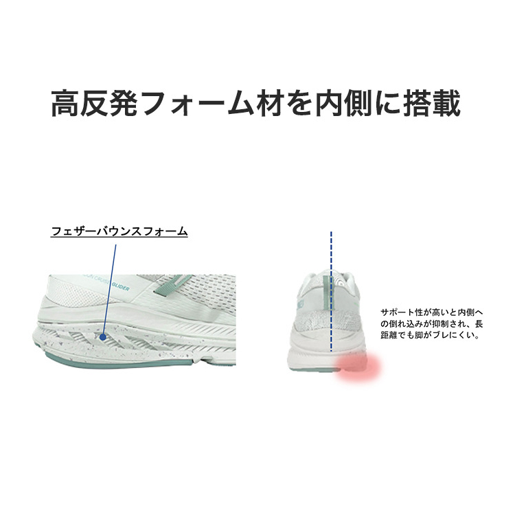 カーボンクルーズグライダーウィメン. SHRGL1L 詳細画像 サンド(585) 13