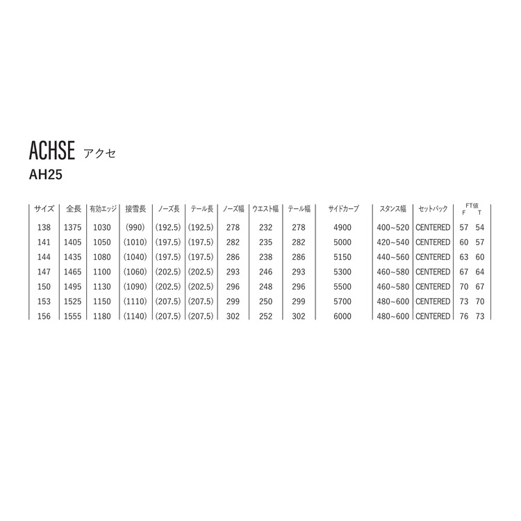 ACHSE. AH25 詳細画像 ボルドー(387) 3