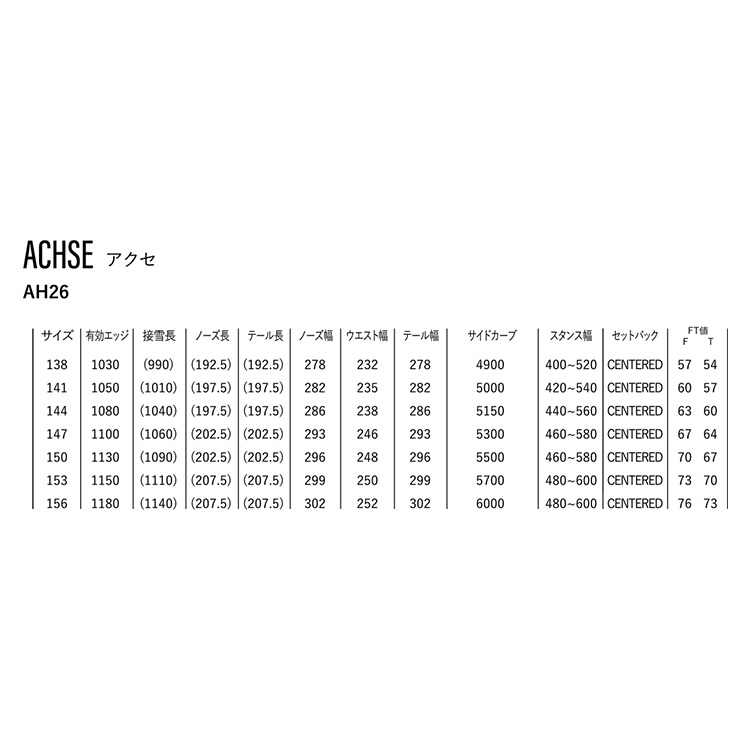 ACHSE. AH26 詳細画像 インディコネイビアイスグレ(418) 5