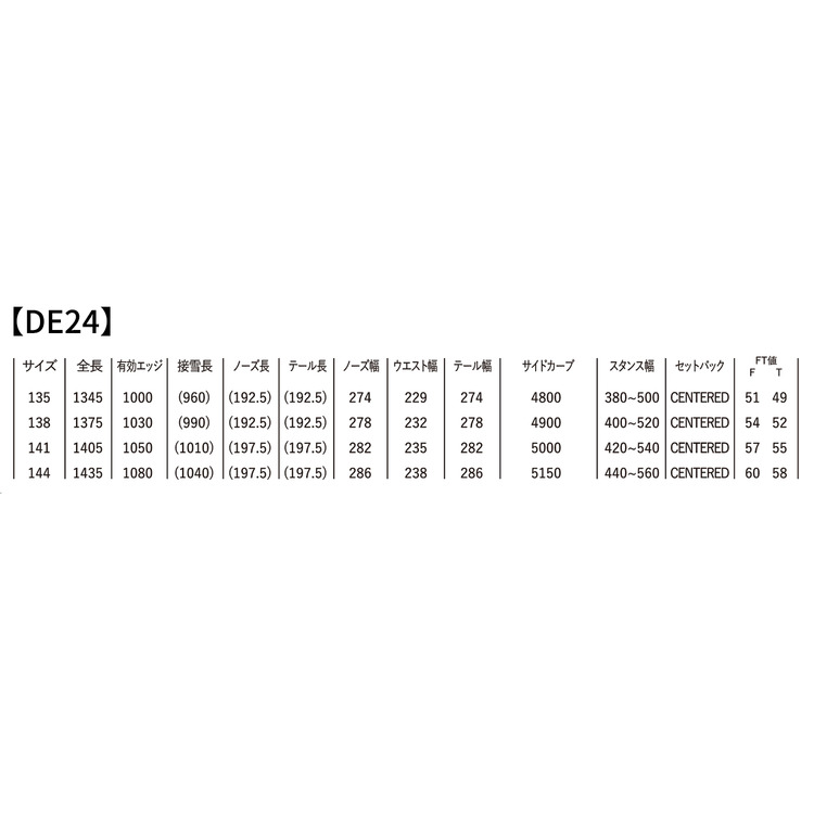 DECLIC. DE24 詳細画像 グレイッシュベージュ 3