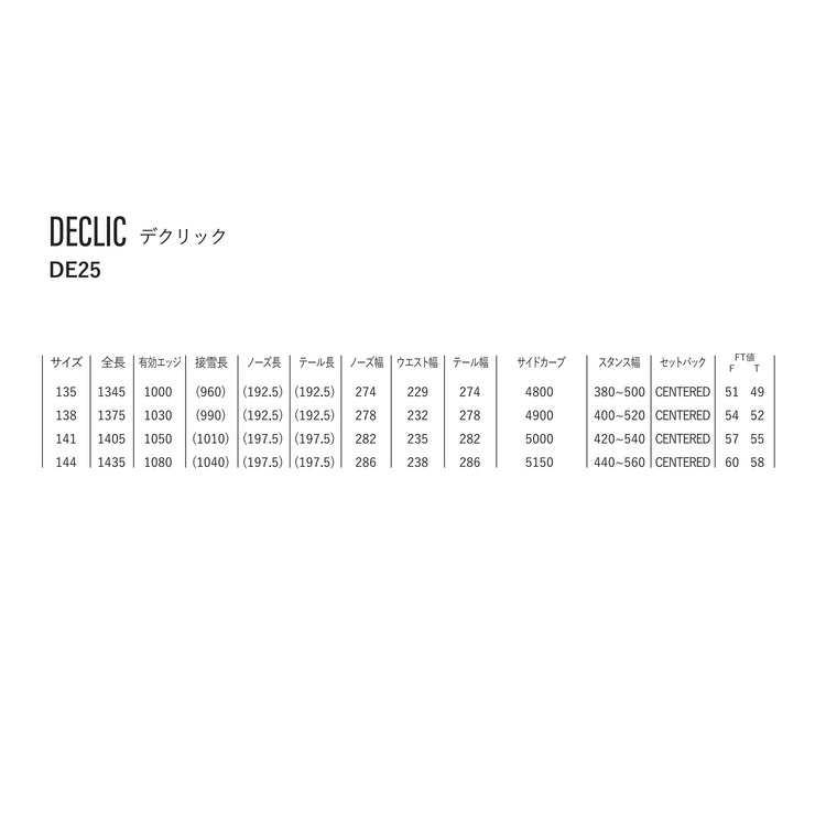 DECLIC. DE25 詳細画像 ブラック／ゴールド(184) 3