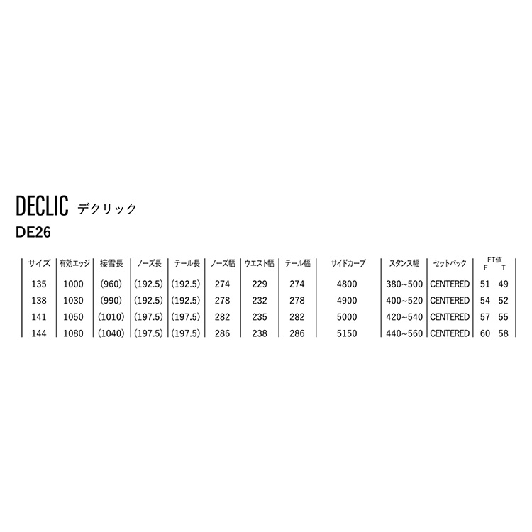 DECLIC. DE26 詳細画像 パ－プル／ブラック(163) 5