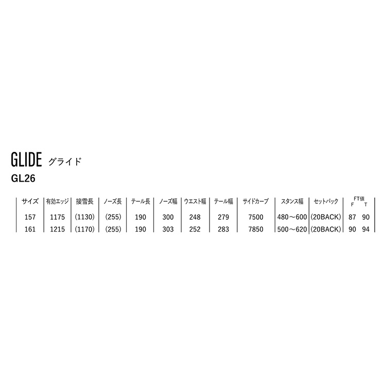 GLIDE. GL26 詳細画像 カーキ(191) 5