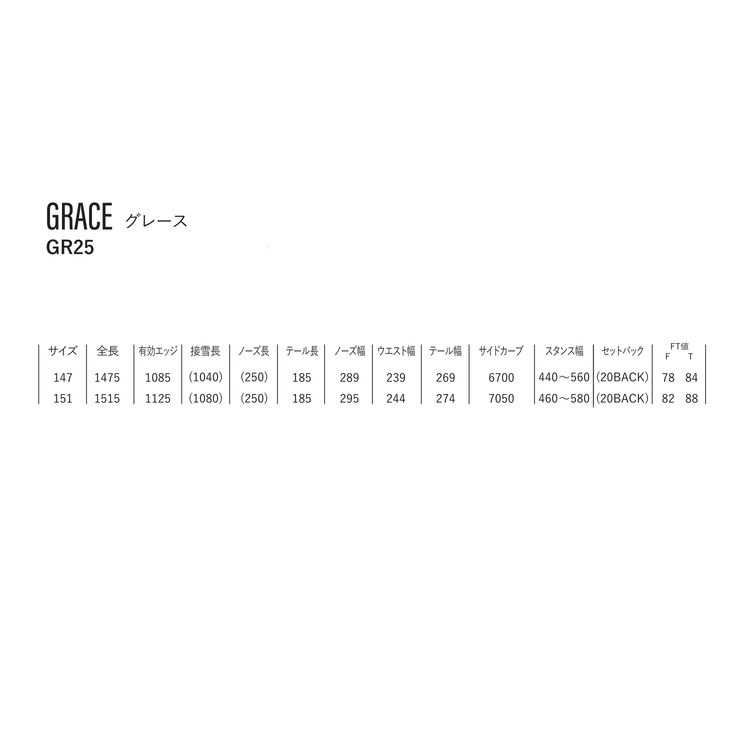GRACE. GR25 詳細画像 ラベンダー(022) 3