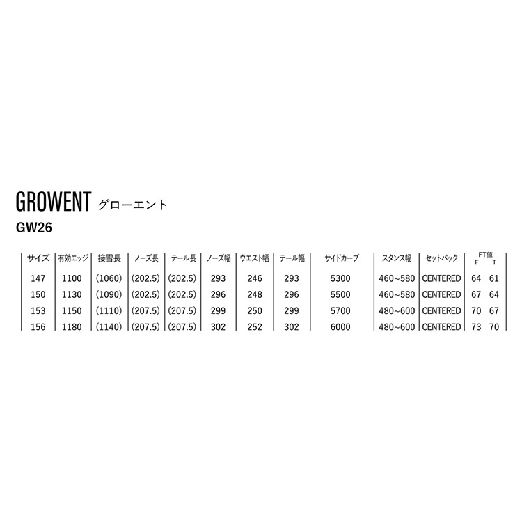 GROWENT. GW26 詳細画像 ライラックグレー(811) 5