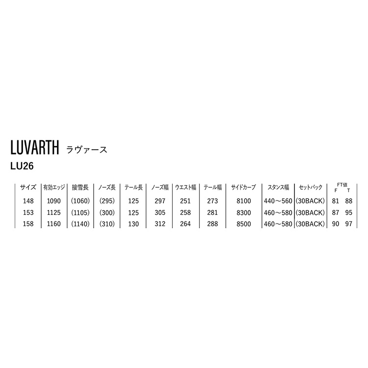LUVARTH. LU26 詳細画像 ペールグリーン(342) 5