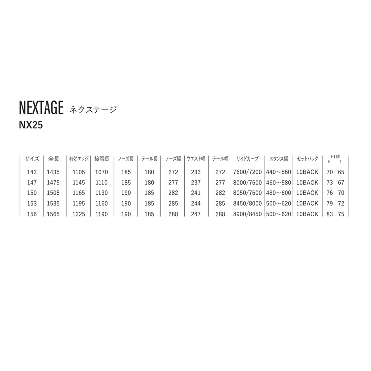 NEXTAGE. NX25 詳細画像 イエロー／ブラック(079) 3