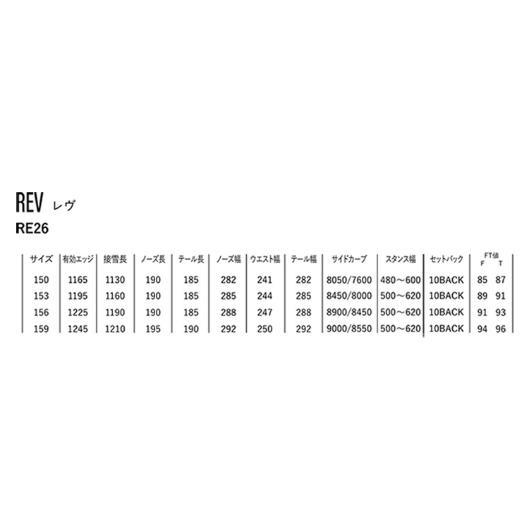 REV. RE26 詳細画像 ホワイト／ネイビー(100) 5