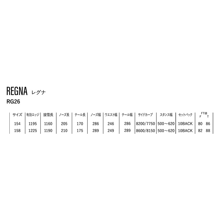 REGNA. RG26 詳細画像 パールホワイト(013) 5