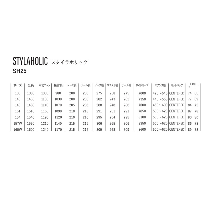 STYLAHOLIC. SH25 詳細画像 タ－コイズ／ブラック(166) 3