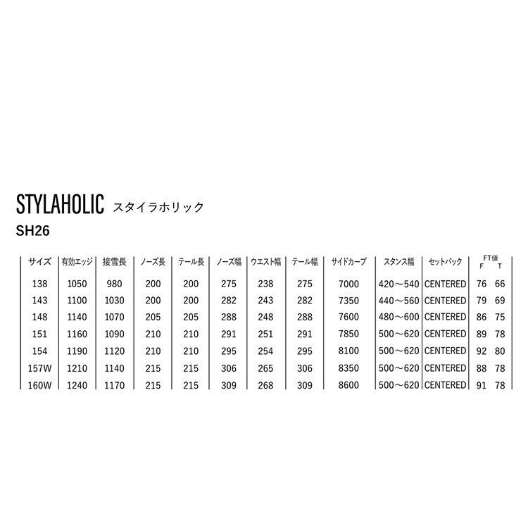 STYLAHOLIC. SH26 詳細画像 ダークグリーン(031) 5