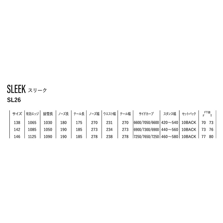 SLEEK. SL26 詳細画像 ターコイズブルー(161) 5