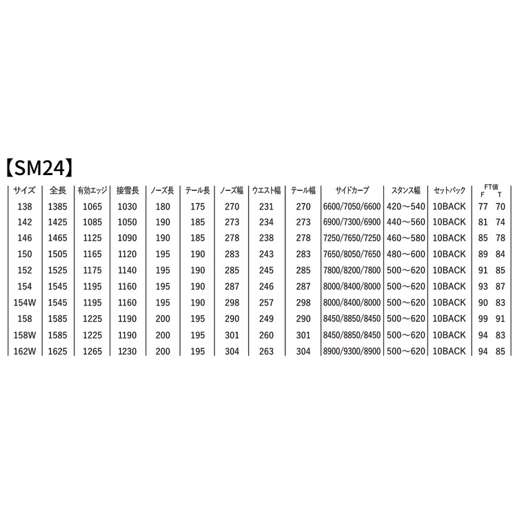 SMOOTH. SM24 詳細画像 グレイッシュグリーン 3