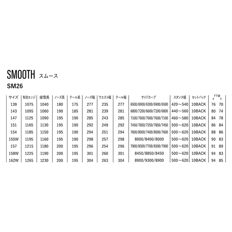SMOOTH. SM26 詳細画像 ブラック／オーシャンブルー(691) 5