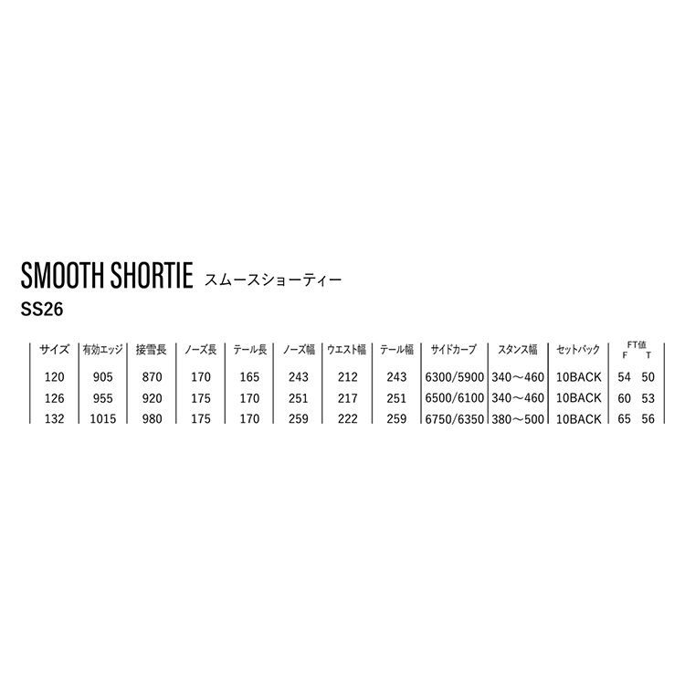 SMOOTH SHORTIE. SS26 詳細画像 ブラック／オーシャンブルー(691) 5