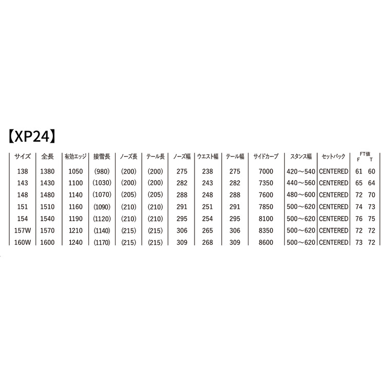 4XP. XP24 詳細画像 ブルー 3