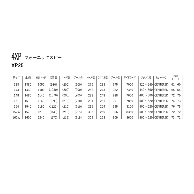 4XP. XP25 詳細画像 ブルー(002) 3