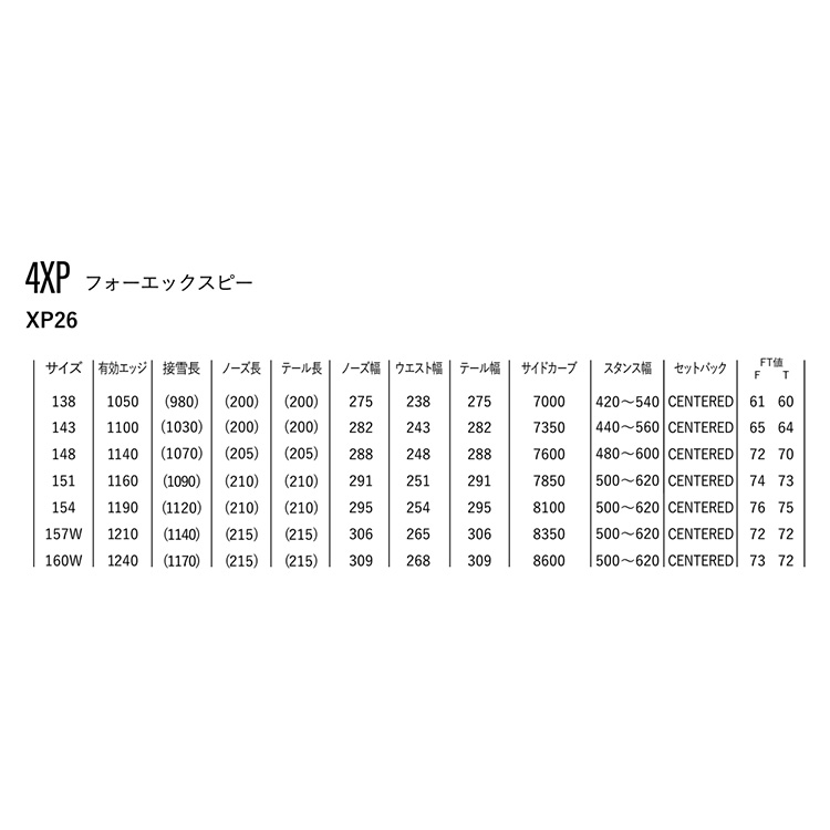 4XP. XP26 詳細画像 グラスグリーン(467) 5