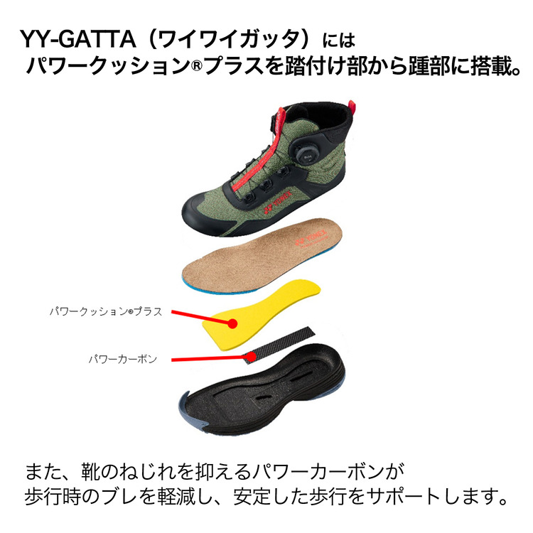 YY-GATTA.SHWGA1 詳細画像 カーキ(191) 10