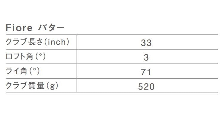 spec_FR_p-202607