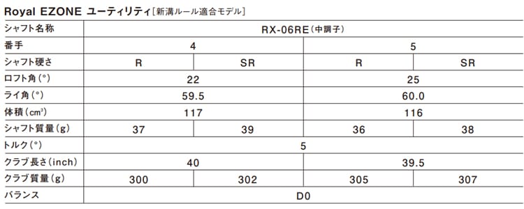 spec_Rezone-u-202607