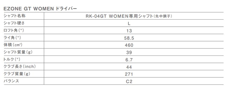 spec_Wezone02_gt_s_d-202607