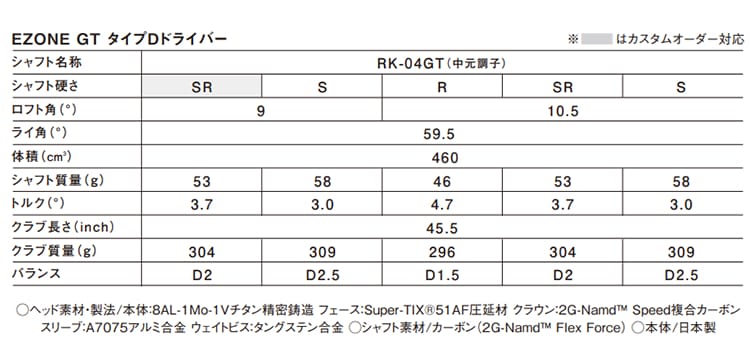 spec_ezone-gt-d-driver-202607