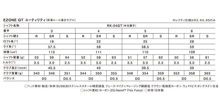 spec_ezone-gt-ut-202607