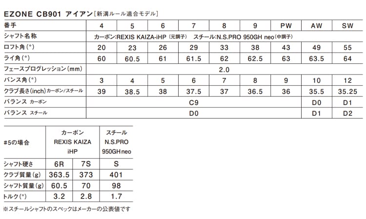 spec_fi1_ezone-cb901-202607