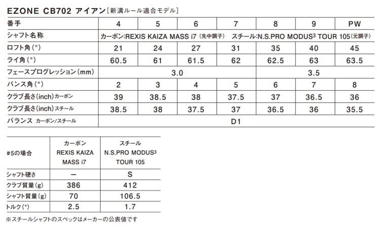 spec_fi2_ezone-cb702-202607