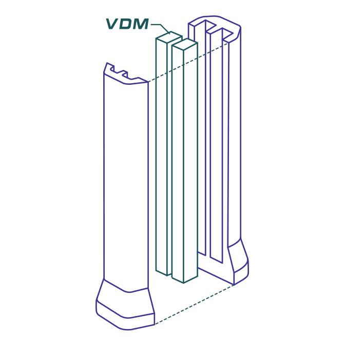 VDM